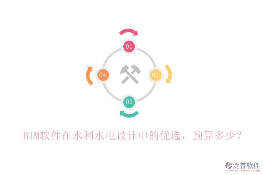 BIM軟件在水利水電設(shè)計(jì)中的優(yōu)選，預(yù)算多少？