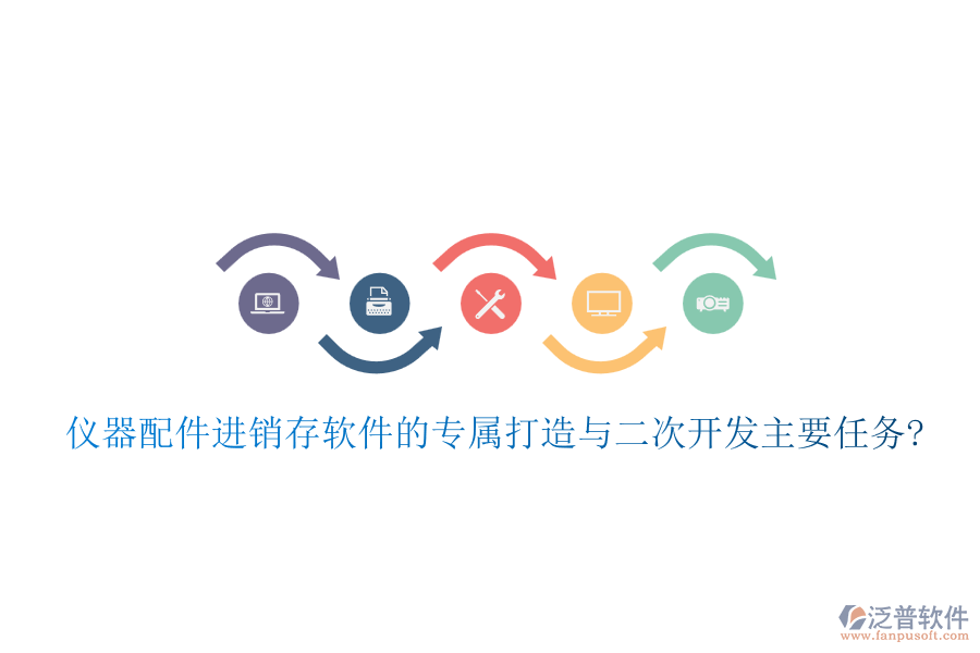 儀器配件進銷存軟件的專屬打造與<a href=http://www.theonlineadagency.com/Implementation/kaifa/ target=_blank class=infotextkey>二次開發(fā)</a>主要任務(wù)?