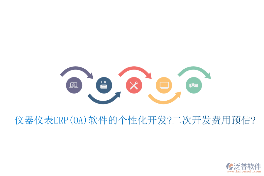 儀器儀表ERP(OA)軟件的個性化開發(fā)?<a href=http://www.theonlineadagency.com/Implementation/kaifa/ target=_blank class=infotextkey>二次開發(fā)</a>費用預估?