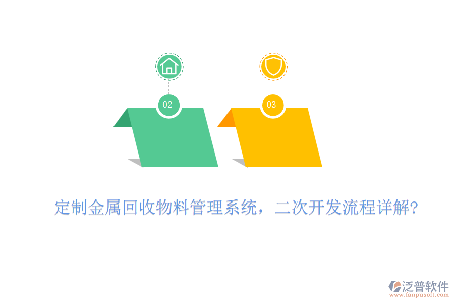 定制金屬回收物料管理系統(tǒng)，<a href=http://www.theonlineadagency.com/Implementation/kaifa/ target=_blank class=infotextkey>二次開發(fā)</a>流程詳解?