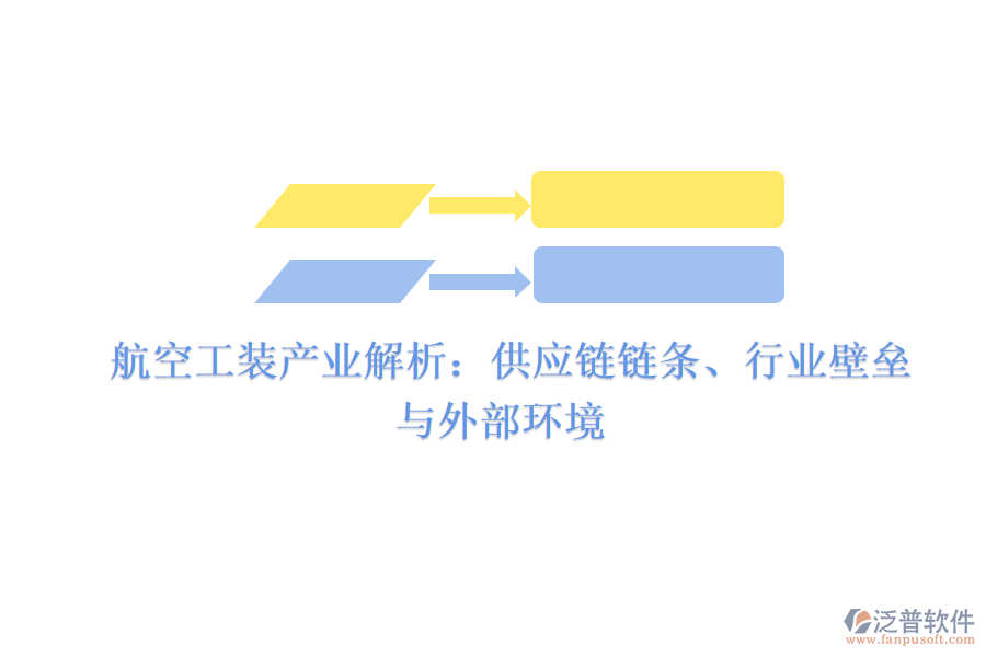  航空工裝產(chǎn)業(yè)解析：供應鏈鏈條、行業(yè)壁壘與外部環(huán)境