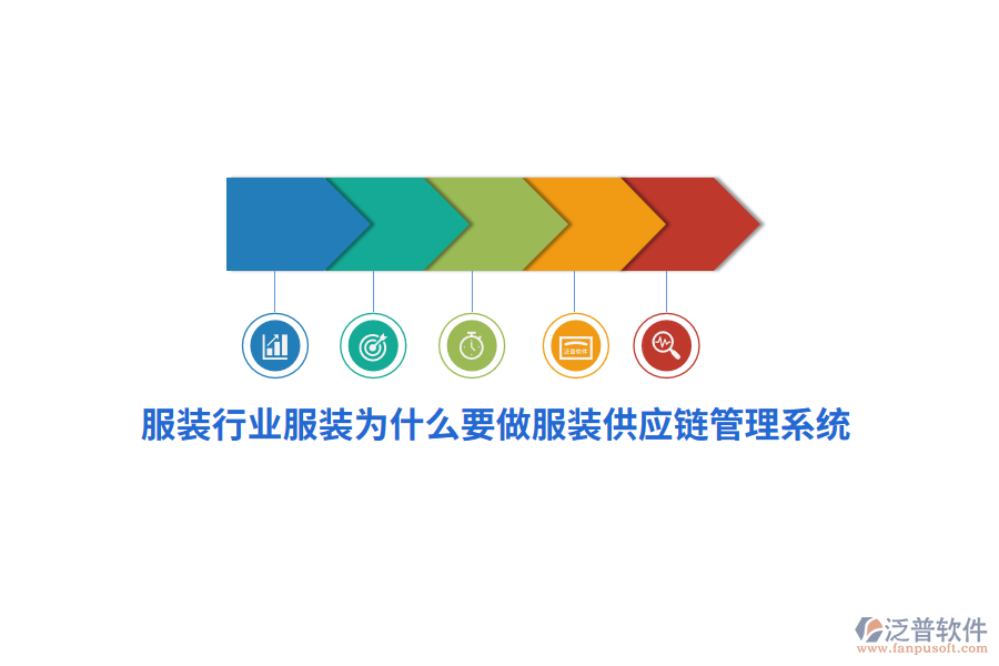 服裝行業(yè)服裝為什么要做服裝供應(yīng)鏈管理系統(tǒng)？