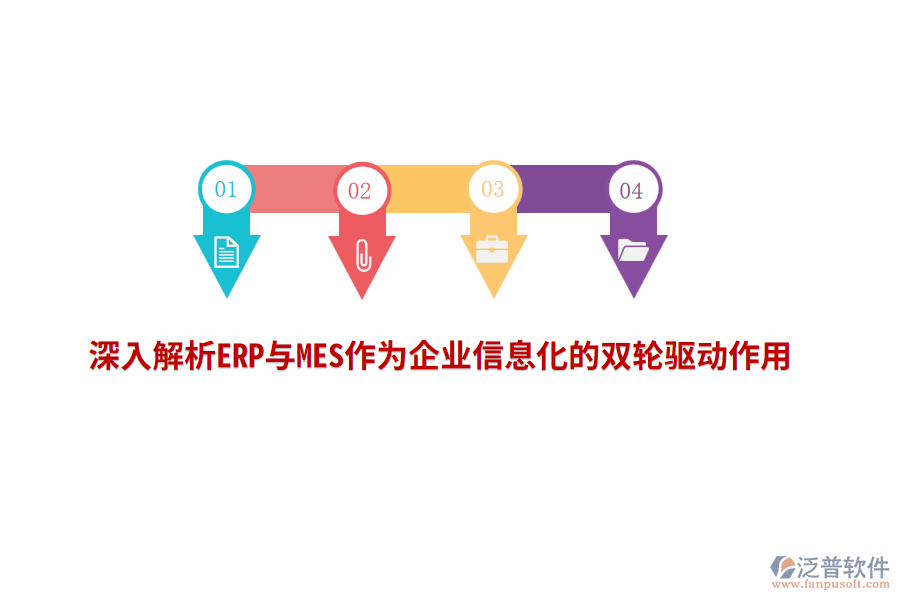 深入解析ERP與MES作為企業(yè)信息化的雙輪驅(qū)動作用