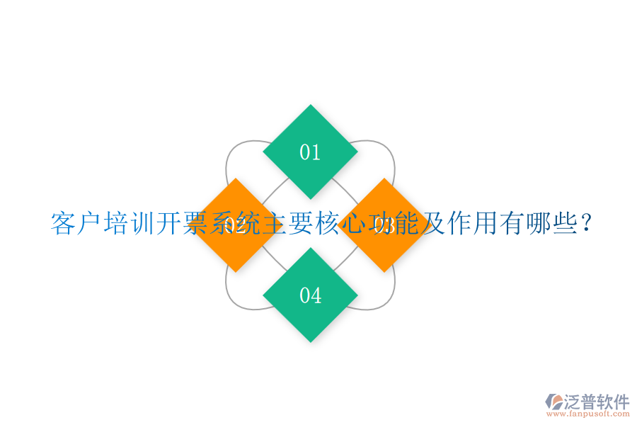 客戶培訓(xùn)開票系統(tǒng)主要核心功能及作用有哪些？