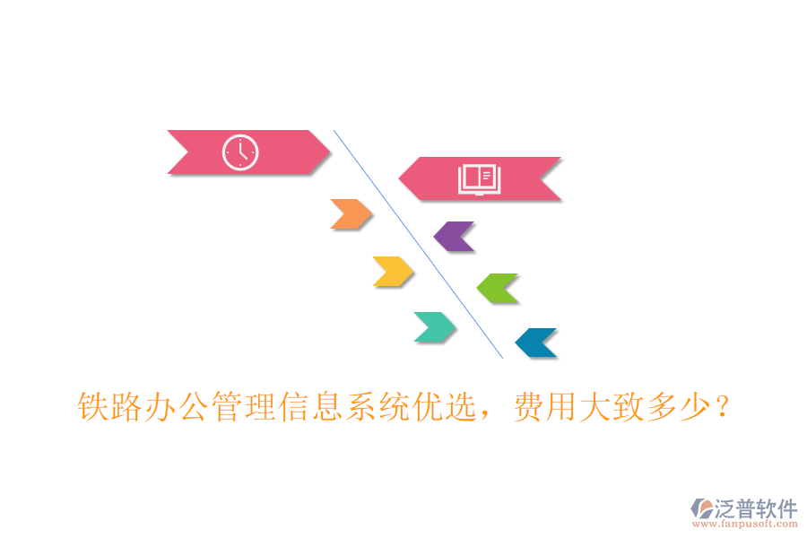 鐵路辦公管理信息系統(tǒng)優(yōu)選，費用大致多少？