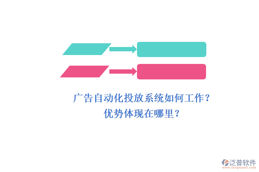 廣告自動(dòng)化投放系統(tǒng)如何工作？?jī)?yōu)勢(shì)體現(xiàn)在哪里？