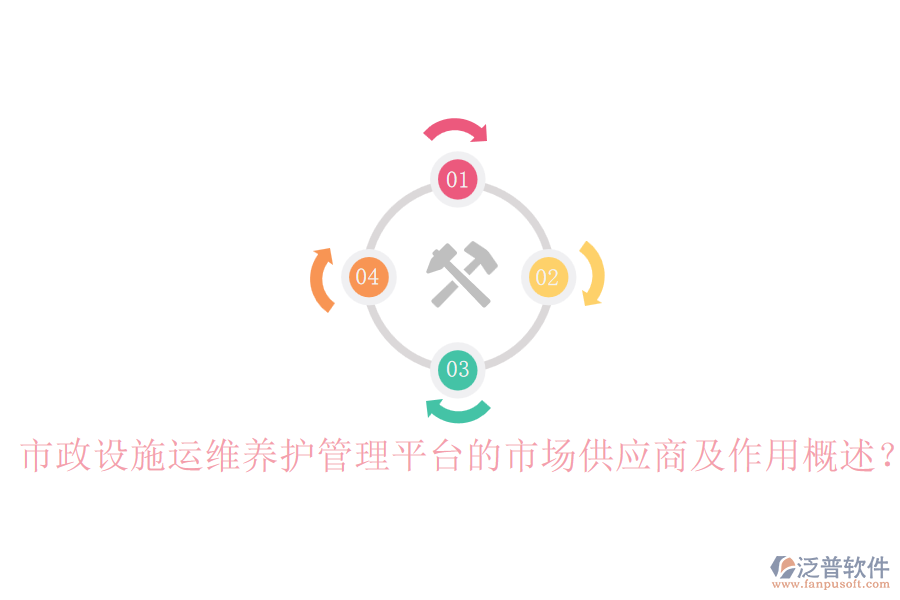 市政設施運維養(yǎng)護管理平臺的市場供應商及作用概述？