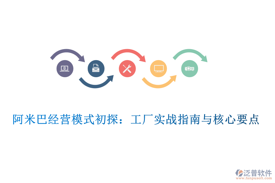 阿米巴經營模式初探：工廠實戰(zhàn)指南與核心要點