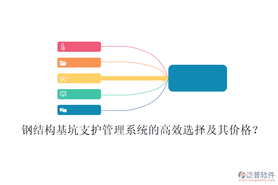 鋼結(jié)構(gòu)基坑支護(hù)管理系統(tǒng)的高效選擇及其價(jià)格？