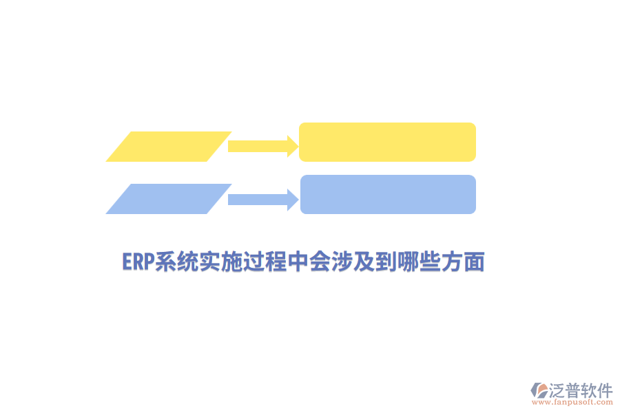 ERP系統(tǒng)實施過程中會涉及到哪些方面？