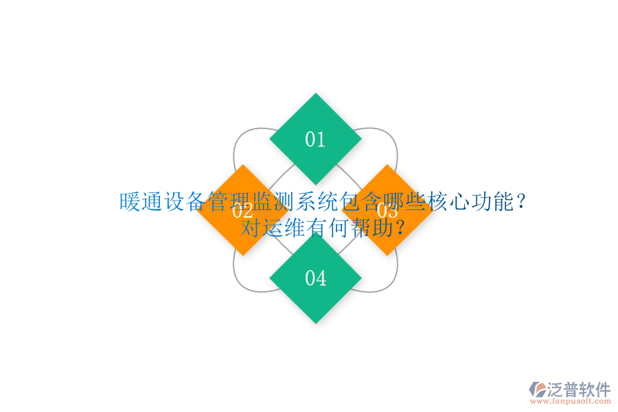 暖通設(shè)備管理監(jiān)測(cè)系統(tǒng)包含哪些核心功能？對(duì)運(yùn)維有何幫助？