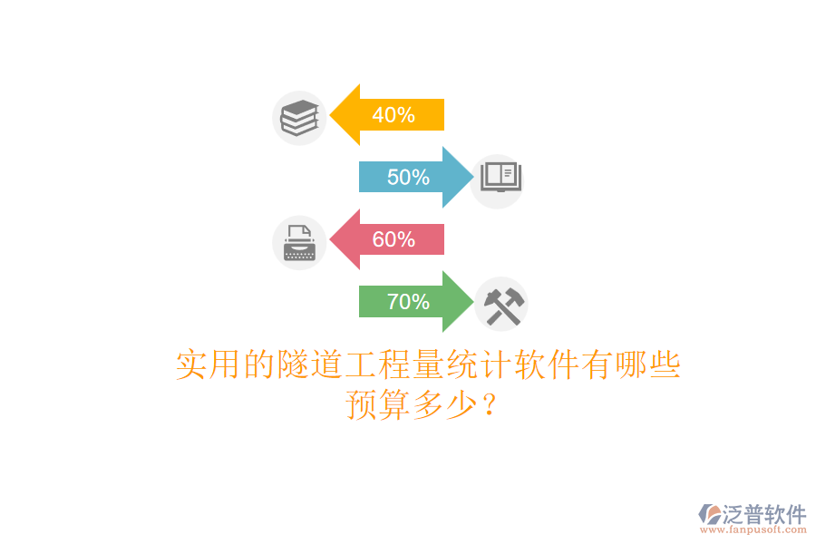 實(shí)用的隧道工程量統(tǒng)計(jì)軟件有哪些？預(yù)算多少？