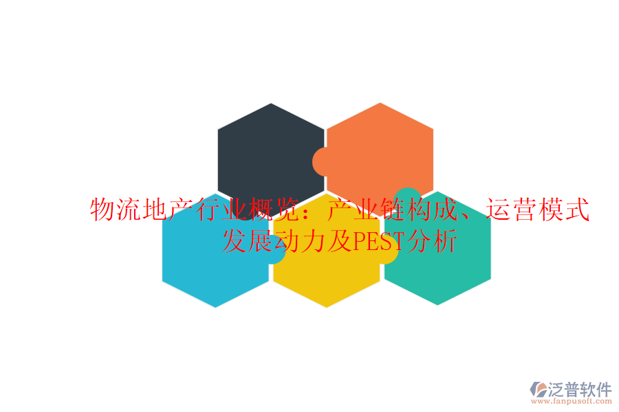 物流地產(chǎn)行業(yè)概覽：產(chǎn)業(yè)鏈構(gòu)成、運營模式、發(fā)展動力及PEST分析