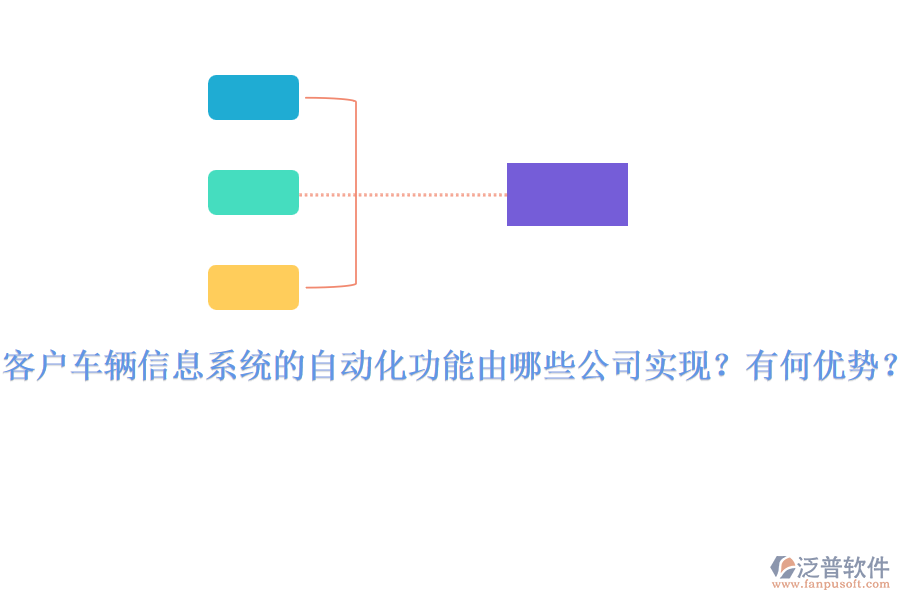 客戶車輛信息系統(tǒng)的自動化功能由哪些公司實現(xiàn)？有何優(yōu)勢？
