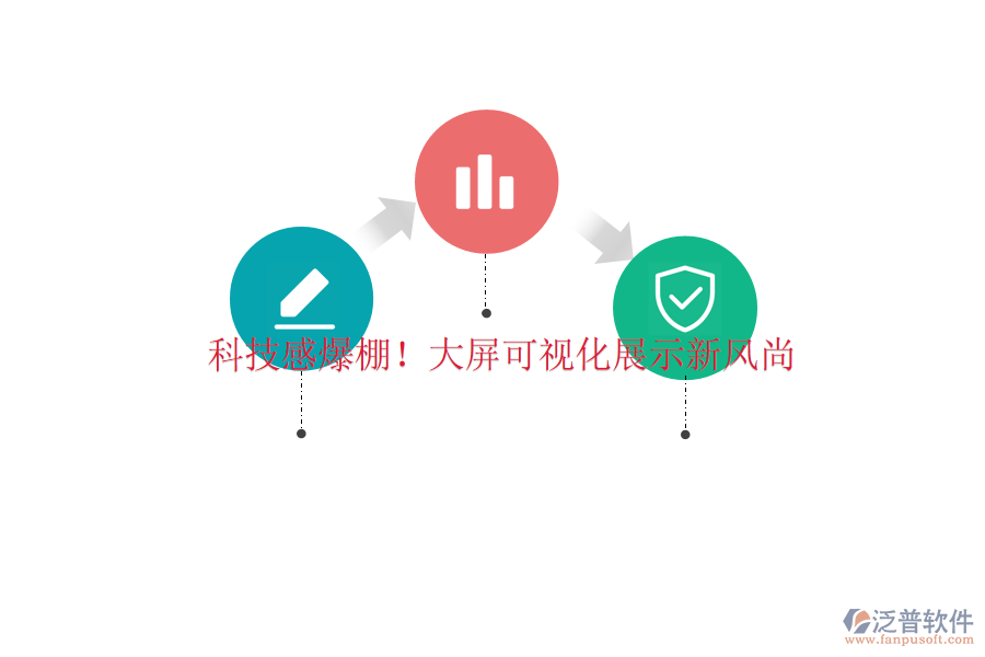 科技感爆棚！大屏可視化展示新風(fēng)尚