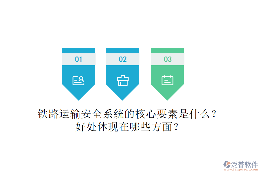 鐵路運輸安全系統(tǒng)的核心要素是什么？好處體現(xiàn)在哪些方面？
