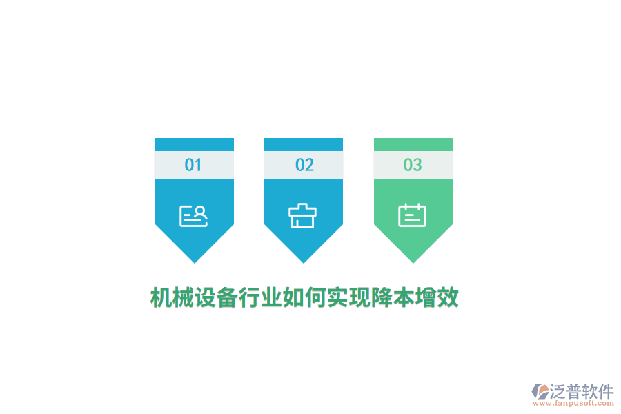 機械設(shè)備行業(yè)如何實現(xiàn)降本增效？