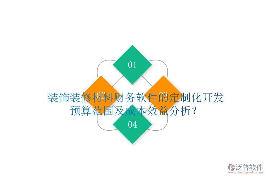 裝飾裝修材料財(cái)務(wù)軟件的定制化開發(fā)，預(yù)算范圍及成本效益分析？