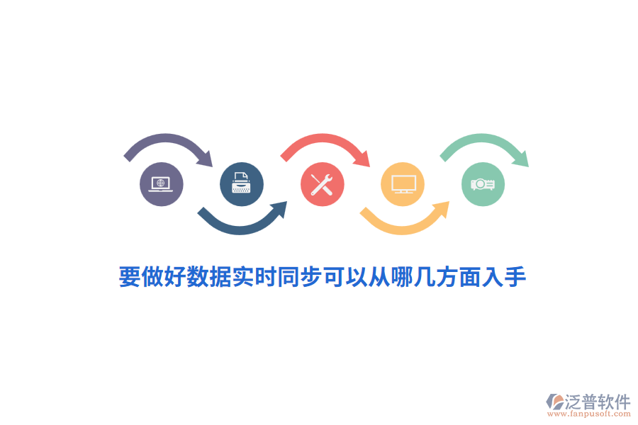 要做好數(shù)據(jù)實時同步可以從哪幾方面入手？