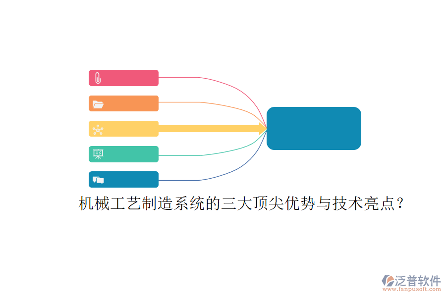 機(jī)械工藝制造系統(tǒng)的三大頂尖優(yōu)勢與技術(shù)亮點(diǎn)？