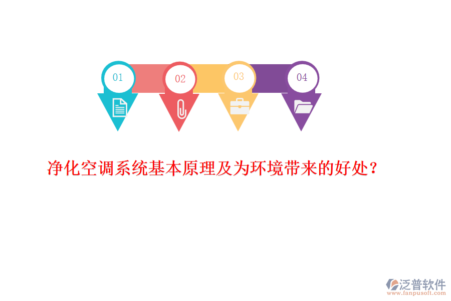 凈化空調(diào)系統(tǒng)基本原理及為環(huán)境帶來的好處？