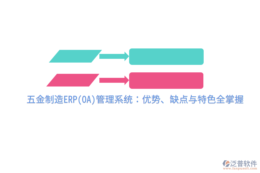 五金制造ERP(OA)管理系統(tǒng)：優(yōu)勢(shì)、缺點(diǎn)與特色全掌握