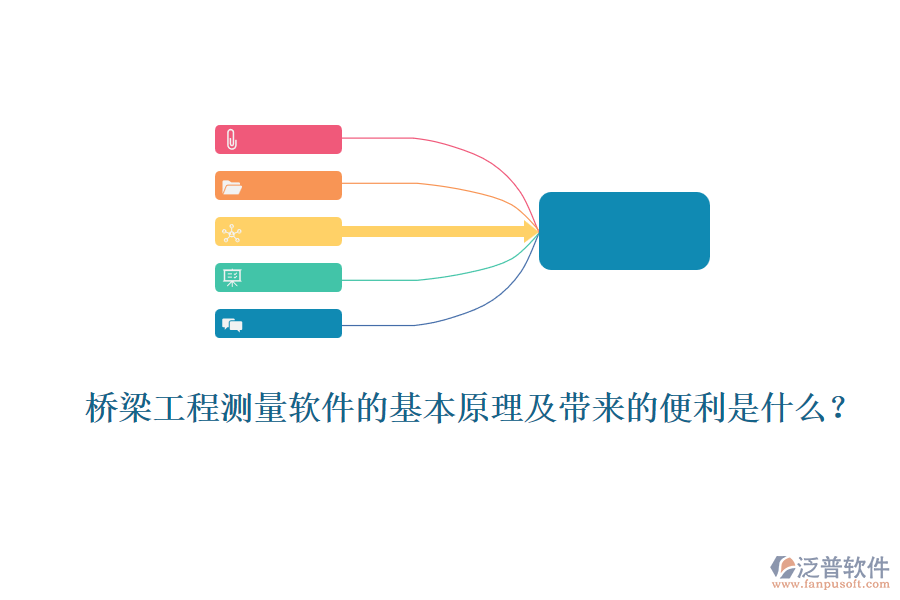 橋梁工程測量軟件的基本原理及帶來的便利是什么？