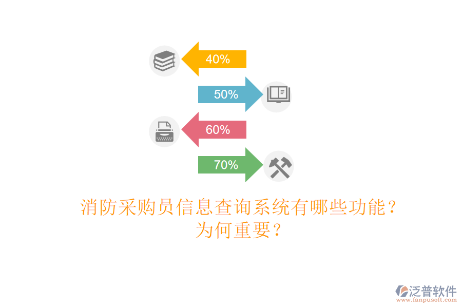 消防采購員信息查詢系統(tǒng)有哪些功能？為何重要？