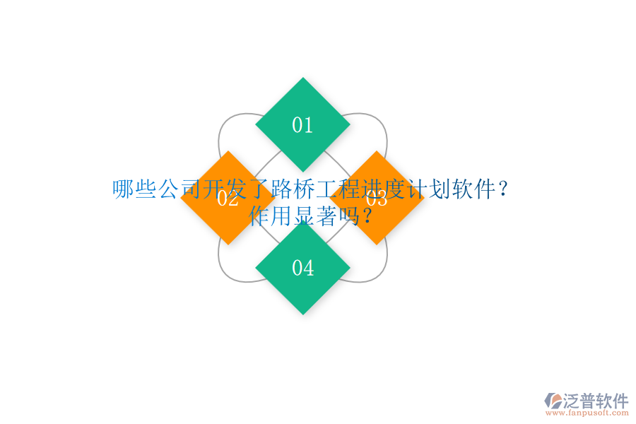 哪些公司開發(fā)了路橋工程進(jìn)度計(jì)劃軟件？作用顯著嗎？