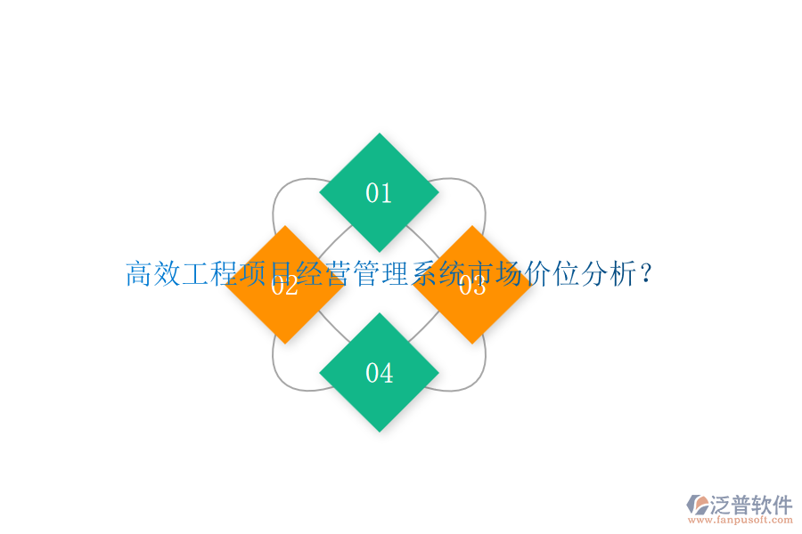 高效工程項目經(jīng)營管理系統(tǒng)市場價位分析？