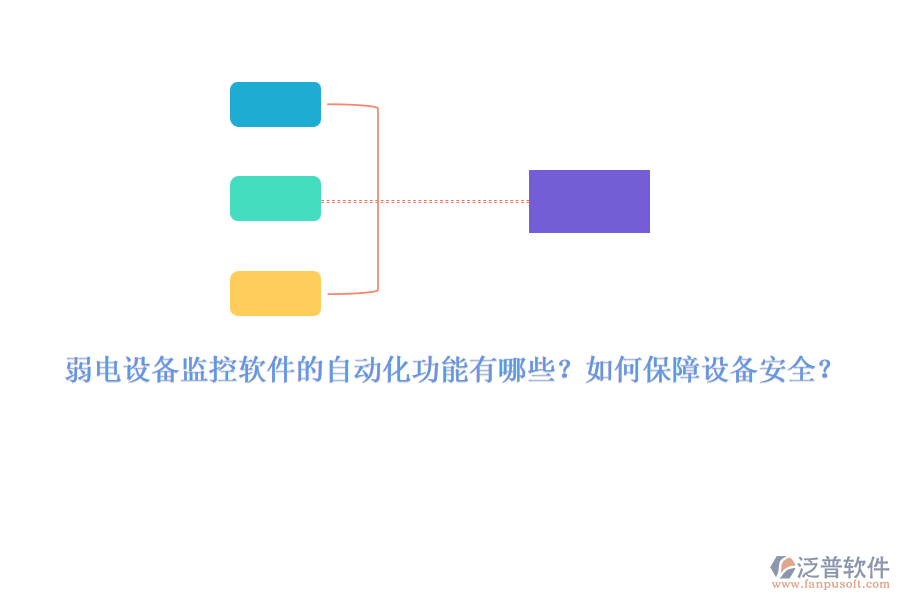 弱電設(shè)備監(jiān)控軟件的自動化功能有哪些？如何保障設(shè)備安全？