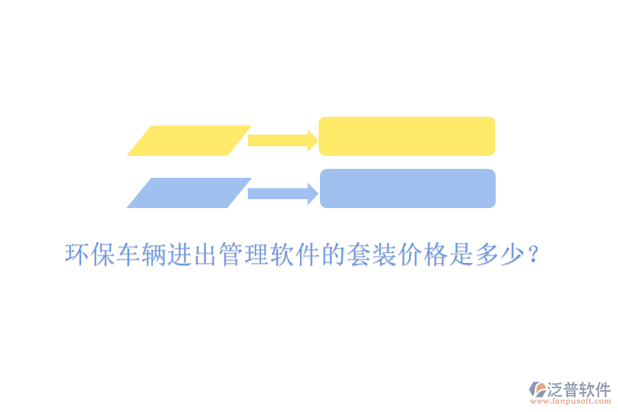 環(huán)保車輛進(jìn)出管理軟件的套裝價(jià)格是多少？