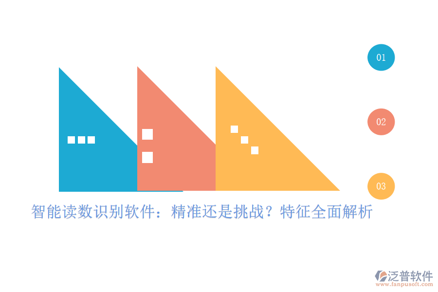 智能讀數(shù)識(shí)別軟件：精準(zhǔn)還是挑戰(zhàn)？特征全面解析