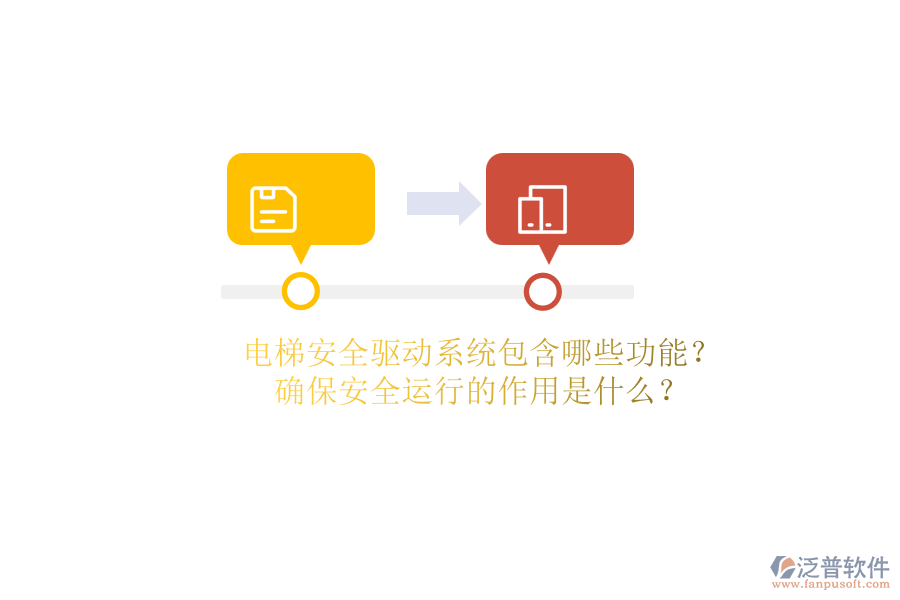 電梯安全驅(qū)動(dòng)系統(tǒng)包含哪些功能？確保安全運(yùn)行的作用是什么？