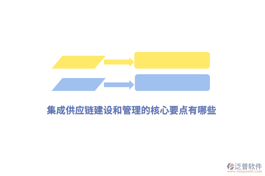 集成供應(yīng)鏈建設(shè)和管理的核心要點(diǎn)有哪些？