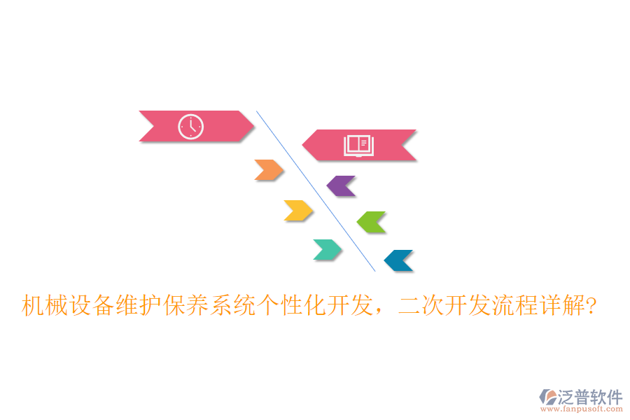 機械設(shè)備維護保養(yǎng)系統(tǒng)個性化開發(fā)，二次開發(fā)流程詳解?