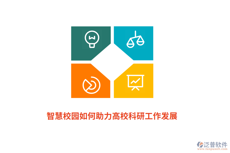 智慧學(xué)校如何助力高?？蒲泄ぷ靼l(fā)展？
