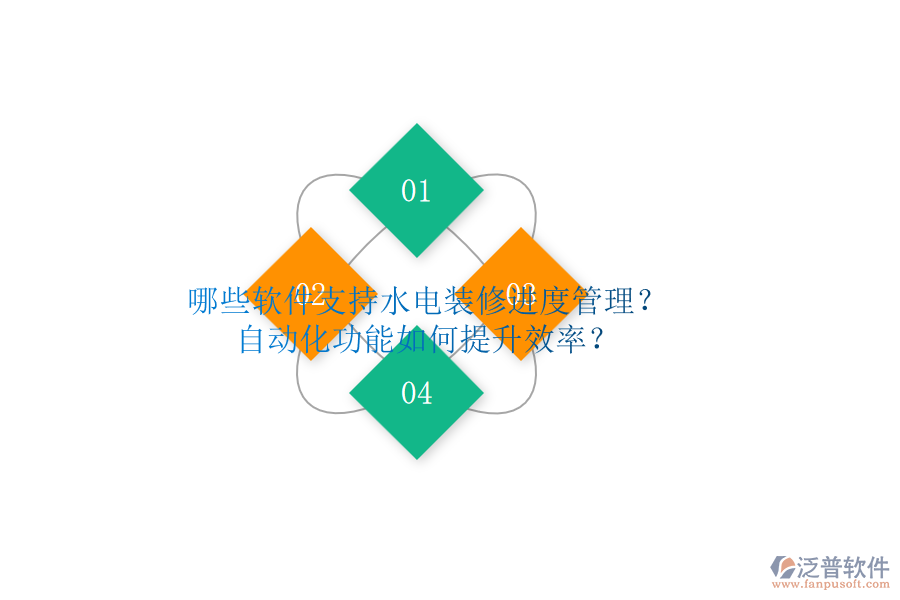 哪些軟件支持水電裝修進度管理？自動化功能如何提升效率？