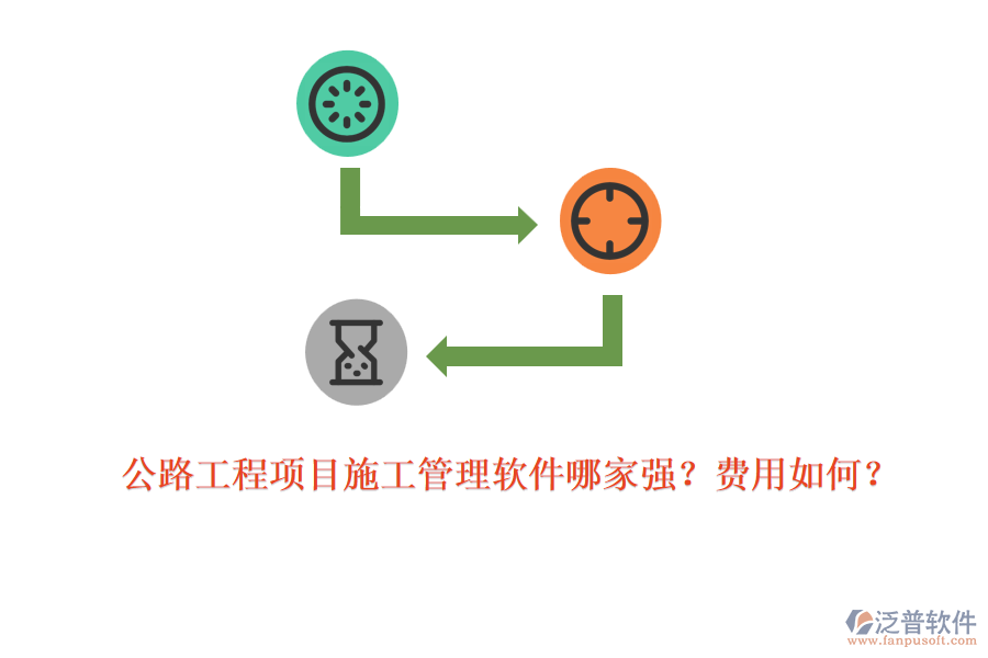 公路工程項目施工管理軟件哪家強？費用如何？