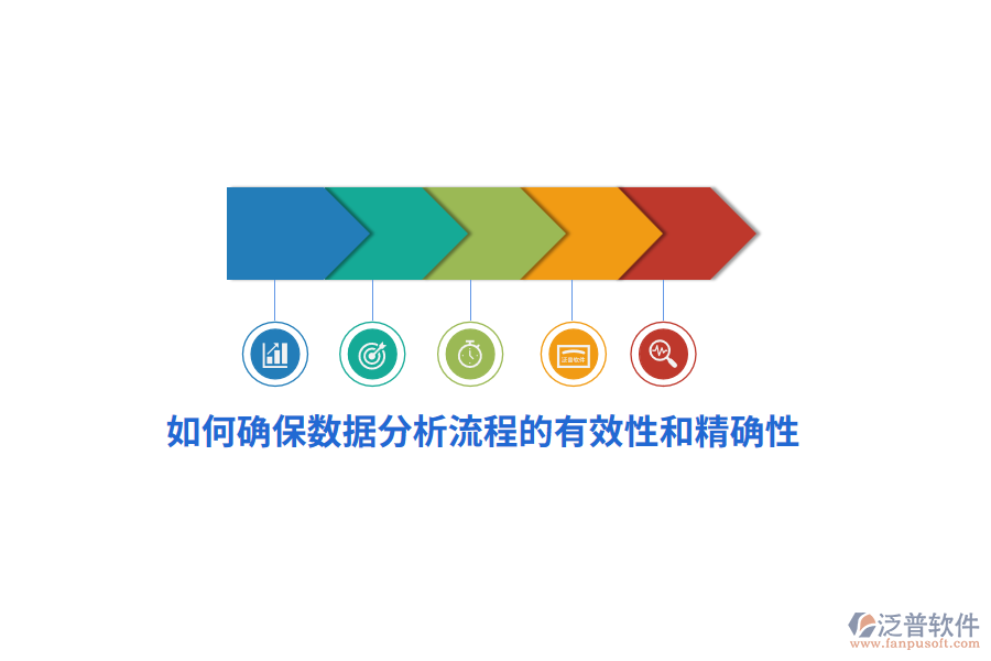 如何確保數(shù)據(jù)分析流程的有效性和精確性？