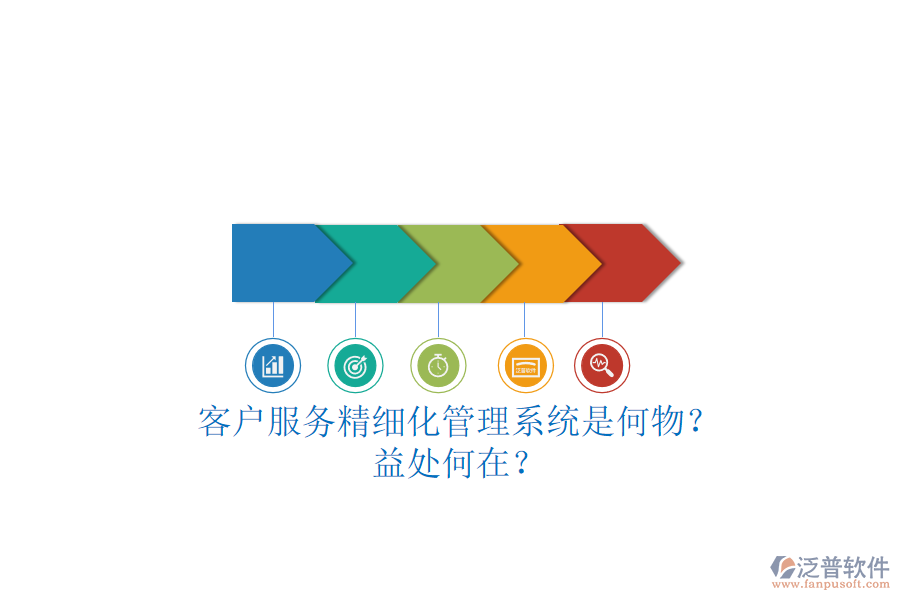 客戶服務(wù)精細(xì)化管理系統(tǒng)是何物？益處何在？