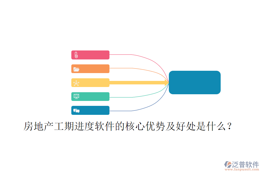 房地產(chǎn)工期進度軟件的核心優(yōu)勢及好處是什么？