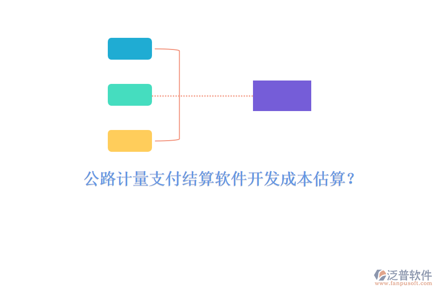 公路計(jì)量支付結(jié)算軟件開(kāi)發(fā)成本估算？