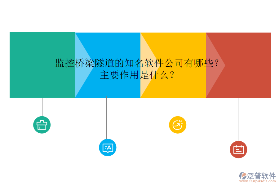 監(jiān)控橋梁隧道的知名軟件公司有哪些？主要作用是什么？