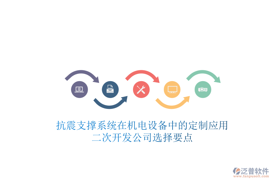 抗震支撐系統(tǒng)在機(jī)電設(shè)備中的定制應(yīng)用，<a href=http://www.theonlineadagency.com/Implementation/kaifa/ target=_blank class=infotextkey>二次開發(fā)</a>公司選擇要點(diǎn)