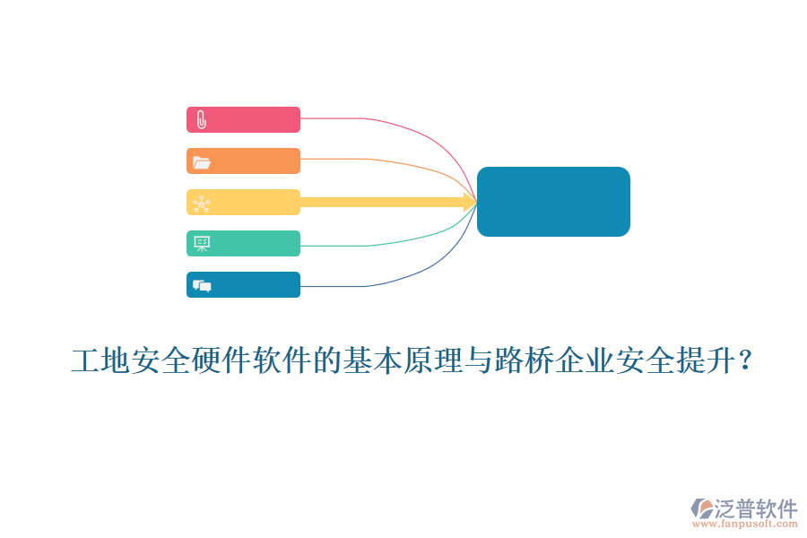 工地安全硬件軟件的基本原理與路橋企業(yè)安全提升？ 