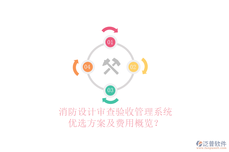 消防設(shè)計審查驗收管理系統(tǒng)，優(yōu)選方案及費用概覽？