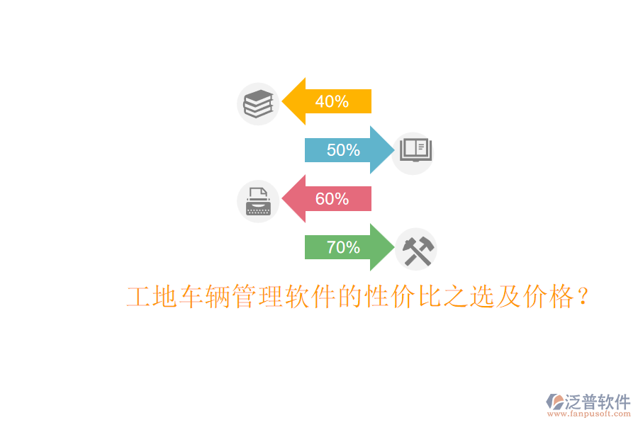 工地車輛管理軟件的性價比之選及價格？