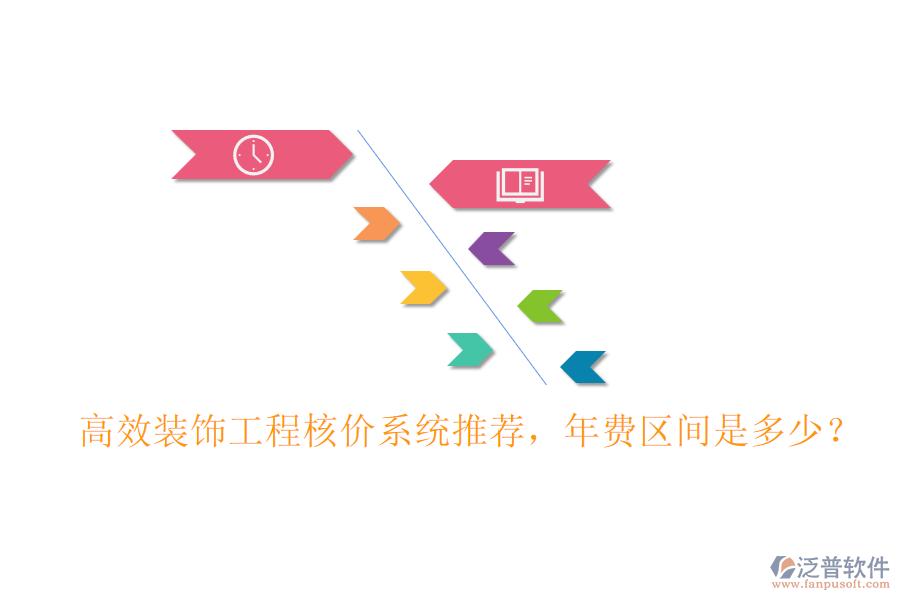 高效裝飾工程核價(jià)系統(tǒng)推薦，年費(fèi)區(qū)間是多少？