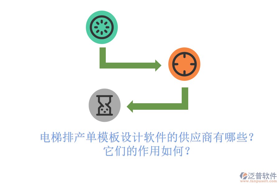 電梯排產(chǎn)單模板設(shè)計軟件的供應(yīng)商有哪些？它們的作用如何？